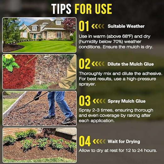 Mulch Glue for Landscaping,Rock Glue,Non-Toxic Mulch Anchor Binder,Long-Lasting Landscape Binder for Landscaping Pea Gravel,Wood Chips& More,for Paths,Patios&Garden Borders (32OZ)