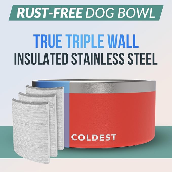 Coldest Dog Bowl - Anti Rust Metal, Non Slip, 3 Layers Insulated Stainless Steel Dog Bowls - Spill Proof & Heavy Duty - Water Bowl for Dogs, Cats & Pets, Dish Washer Safe (200 oz, Crimson Red)