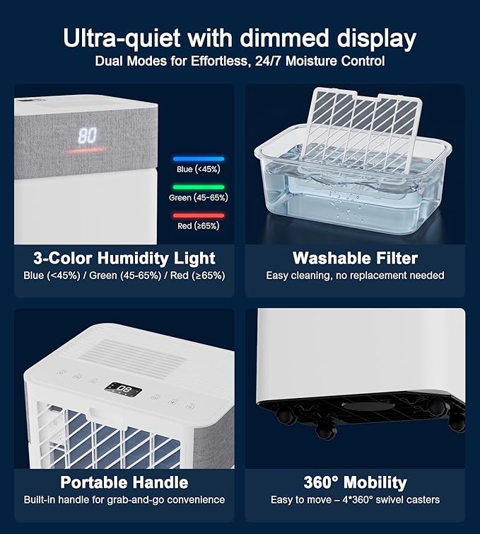 Uthfy 4000 Sq. Ft. Dehumidifier for Basement, Max 55 Pints/D Dehumidifiers with Drain Hose, 24-H Timer, Child Lock, Auto Defrost, Intelligent Humidity Control for Bathroom, Bedroom, Home