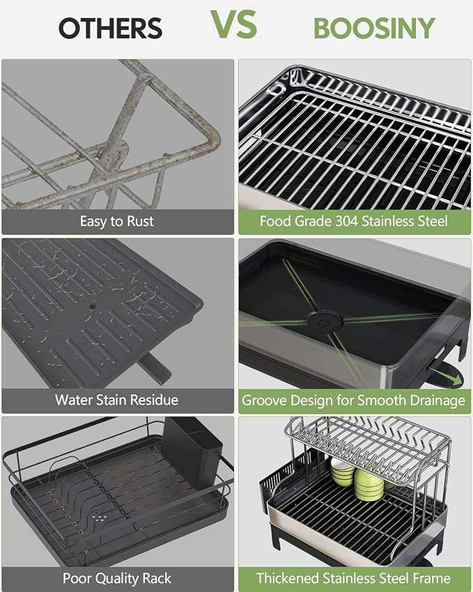 2 Tier Large Stainless Steel Dish Drying Rack with Drain Board | Space Saving, Rust Proof Metal, Automatic Drainage Drainer for Kitchen Counter, Modern Black and Silver for Pots and Pans