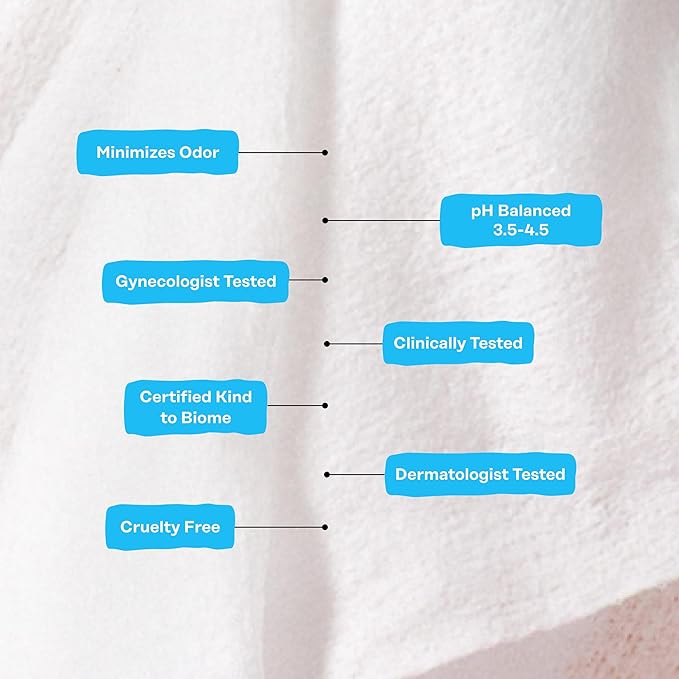 The Honey Pot Company - Feminine Wipes - Sensitive - pH Balancing, Herbal Infused Plant-Based Feminine Care for Sensitive Skin - Cleansing Wipes for Women - 30ct