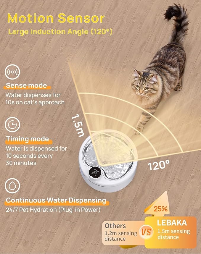 Wireless Cat Water Fountain [with Stainless Steel Tray], 84oz/2.5L Pet Fountain for Cats Inside, Cat Fountain for Drinking with Motion Sensor