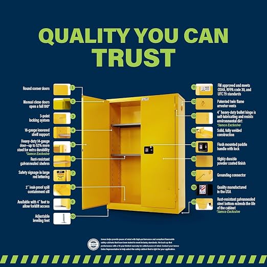 Jamco 45 Gallon Steel Flammable Safety Cabinet, Manual Doors, Yellow | All-Welded Double-Wall Steel Flammable Storage Cabinet, Lockable Doors, 43"W X 18"D X 65"H, Osha & Fm Certified, Made In Usa