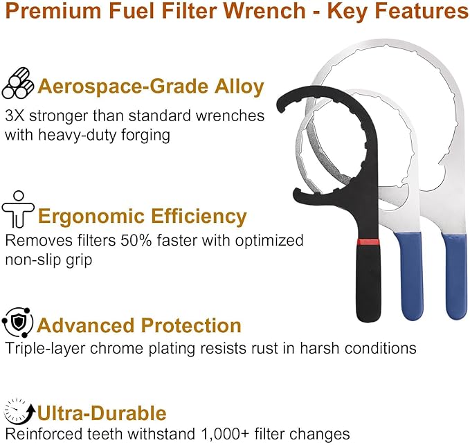 3-Piece Diesel Fuel Filter Wrench Set (4.6/6/8 Inch) - Heavy-Duty Steel w/ Non-Slip Grip - Fits Detroit Diesel DD13/15/16, Navistar, Cummins ISX, Peterbilt - Replaces 482017, 380134, 382, 61060 (BLUE)