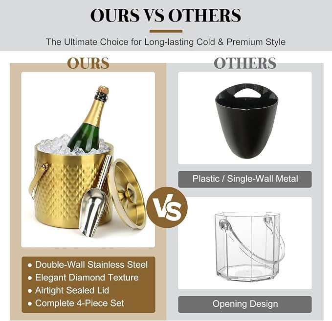 3L Vacuum Insulated Ice Bucket, 304 Stainless Steel Champagne Bucket with Lid, Silicone Seal, Handle, Ice Tongs Scoop Strainer, 2-3H Cold Retention for Bar Party Home Wedding Gifts