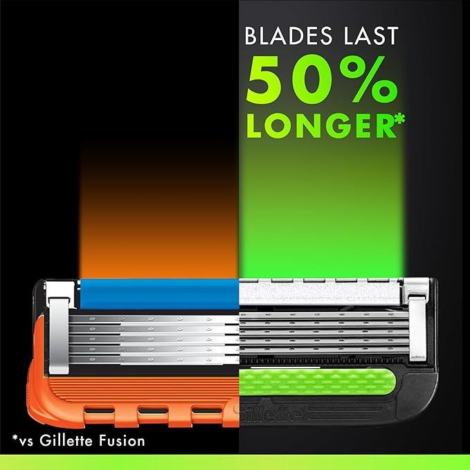 Gillette Labs Razor Blade Shaving Refills for Men, 4 count