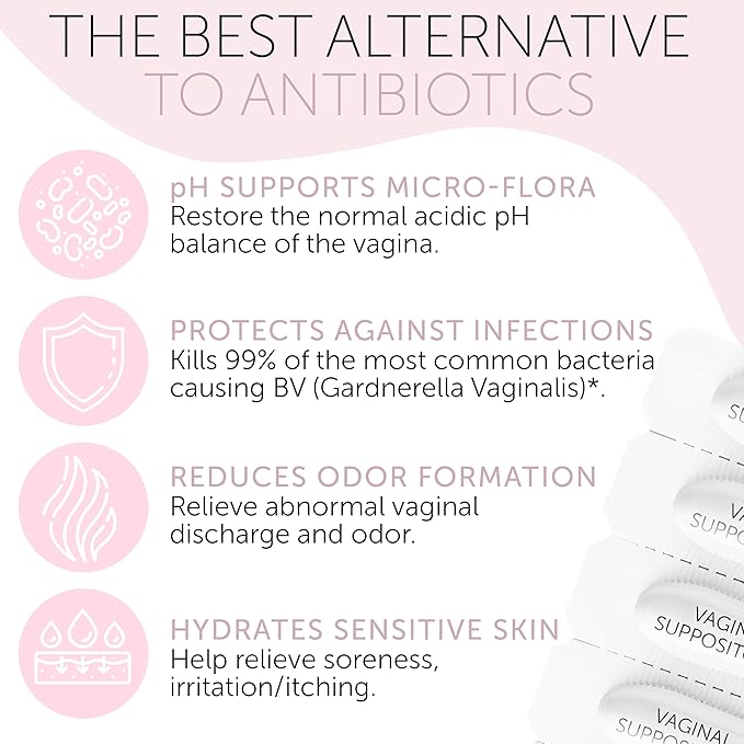Bacterial Vaginosis Treatment For Women | Boric Acid Suppositories For Women | Natural Homeopathic for Odor, Itching, Discharge, BV, and Vaginal Microbiota Imbalance | 12 Vaginal Suppositories