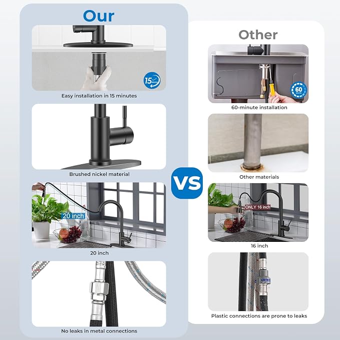 WEWE Black Kitchen Faucet, Leak Proof Kitchen Faucets with Pull Down Sprayer Commercial Stainless Steel Single Handle Single Hole Kitchen Sink Faucet for Farmhouse Camper Laundry Rv Bar