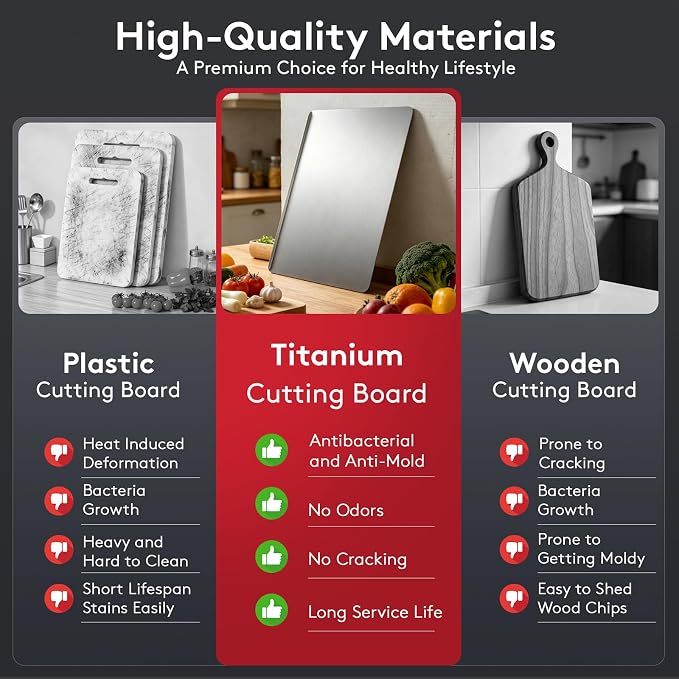 2026 NEW Titanium Cutting Boards for Kitchen, 100% Pure Titanium Kneading Cutting Board with Non Slip Pad, Large Cutting Board for Meat, Fruits, Vegetables, Bread, and Baking (15.7 x 11.8 in)