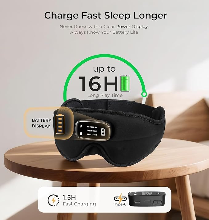 LC-dolida Pro Bluetooth Sleep Mask with White Noise & 3 Lights, Sleep Headphones with Upgrade Chip & Pure Sound, 3D Zero-Pressure Design for Side Sleepers, Total Blackout Soft Sleep Eye Mask, Black