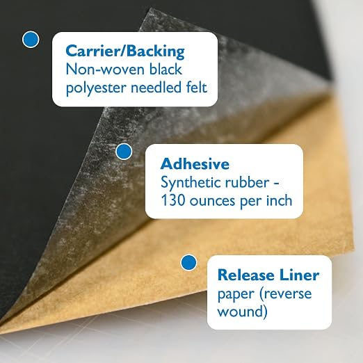 FindTape Polyester 1.5mm Felt Tape – 2 in. x 10 ft. Felt Strips with Adhesive Backing and Furniture Strips, Great for Arts and Crafts, Classrooms, and Protecting Furniture (Black)