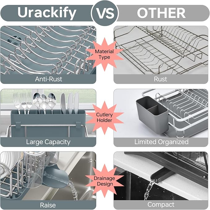 Stainless Steel Dish Drying Rack - Large Capcity 304 Grade Dish Drainer for Kitchen Counter with Drain Board, Utensil Holder & Detachable Cup Shelf, Rustproof Multifunctional Organizer, Pale Blue