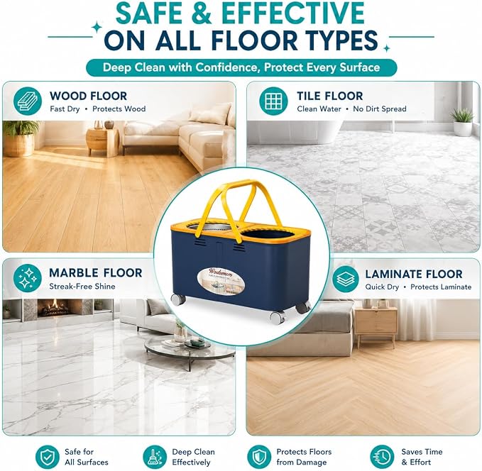 Compact Spin Mop and Bucket with Clean & Dirty Water System, Floor Mop with 360° Swivel Wheels, 61" Handle, 1 Reusable Mop Heads for for Wood, Tile, Vinyl, Baseboards- Blue/Yellow