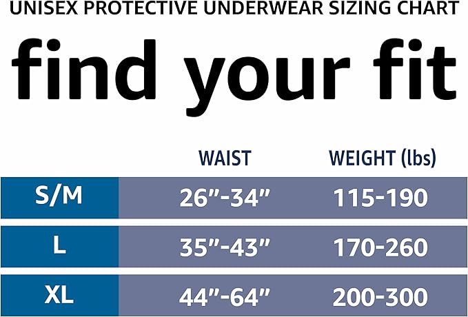 Amazon Basics Unisex Protective Underwear with Odor Control, Overnight Absorbency, Large, 56 Count (4 Packs of 14)