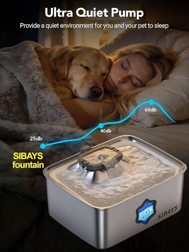 SIBAYS 4Gal/15L Dog Water Fountain, Stainless Steel Pet Water Fountain with Water Level Window & LED Light, Quiet Automatic Dog Water Bowl Dispenser for Large Dogs & Multi-Pet, Easy to Clean FS81