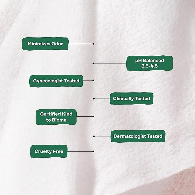 The Honey Pot Company - Sensitive w/Cucumber Aloe Feminine Hygiene Wipes - pH Balancing, Herbal Infused Plant-Based Feminine Care for Sensitive Skin - Cleansing Wipes for Women - 30ct