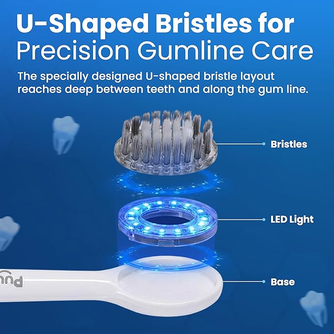 Puur Smile Soft Bristle Electric Toothbrush - 2 (Blue led) Brush Heads for Adults | 4 Cleaning Modes with Smart Timer, IPX7 Waterproof, Long-Lasting Battery & Wireless Charging Base (White)