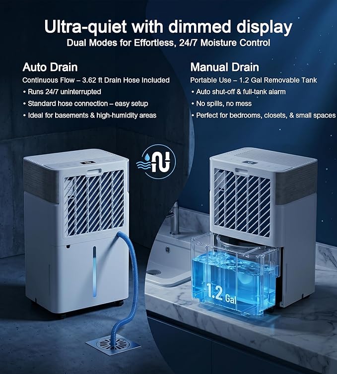 Uthfy 4000 Sq. Ft. Dehumidifier for Basement, Max 55 Pints/D Dehumidifiers with Drain Hose, 24-H Timer, Child Lock, Auto Defrost, Intelligent Humidity Control for Bathroom, Bedroom, Home