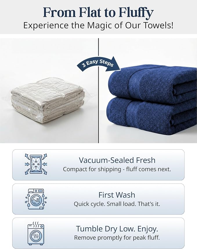 LANE LINEN Bathroom Towel Set 24 Piece Soft Absorbent Quick Dry - Navy | Set Of Towels - Easy-Care, Coordinated Colors, OEKO-TEX Certified, Ring-Spun Durability