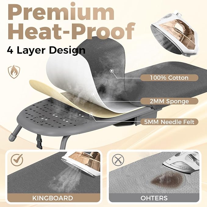 Kingboard Tabletop Ironing Board with Iron Holder, Small Iron Board with Heat Resistant Cover, Portable Mini Ironing Board with Non-Slip Feet for Home Travel, 12 * 32 Black