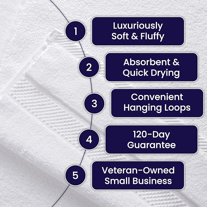 Alusa Home 100% Organic Zero-Twist Cotton Towels - GOTS Certified Luxury Bath Towels - Ultra Soft & Plush 700GSM Long-Staple Cotton - 6 Piece Towel Set (Hunter Green)