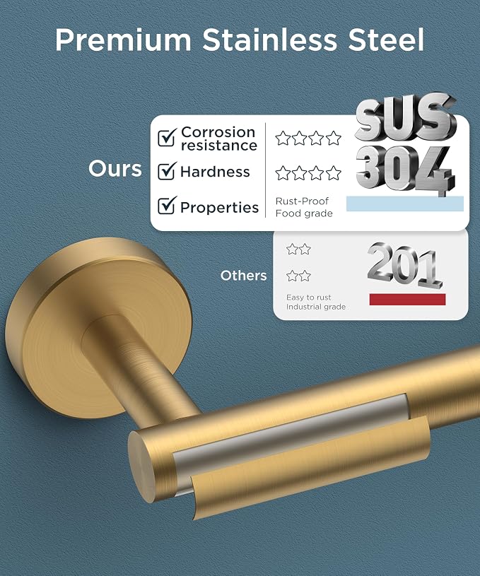 FORIOUS Toilet Paper Holder Wall Mount, Stainless Steel Rustproof Double Post Pivoting Tissue Roll Holder for Bathroom, Commercial Toilet Paper Dispenser (2 Pack, Brushed Gold)