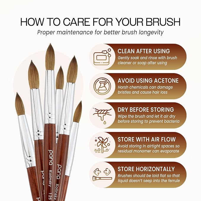 pana USA Acrylic Nail Brush100% Pure Kolinsky Hair Mahogany Wood Handle with Silver Ferrule Round Shaped Style (Size # 8, Mahogany)