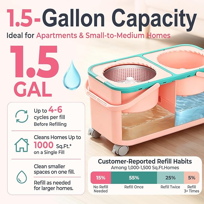 RinseWise Easy-Use Gen 2 Spin Mop and Bucket for Pet & Family Homes, Shower-Style Rinse, Clean & Dirty Water Separation, 1.5 Gal Clean Water Capacity, 4 Swivel Wheels, 61" Handle, 6 Mop Heads - Pink