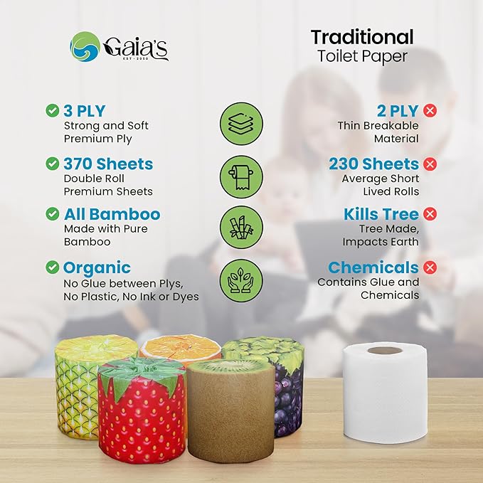 Gaias Premium and Soft Fruit TP Organic Bamboo Toilet Paper | 24 Mega Rolls, 3 Ply, 370 Sheets | FSC Certified, PFAS & BPA Free, Eco-Friendly, Sustainable Tissue - Plastic Free, Septic Safe, Vegan
