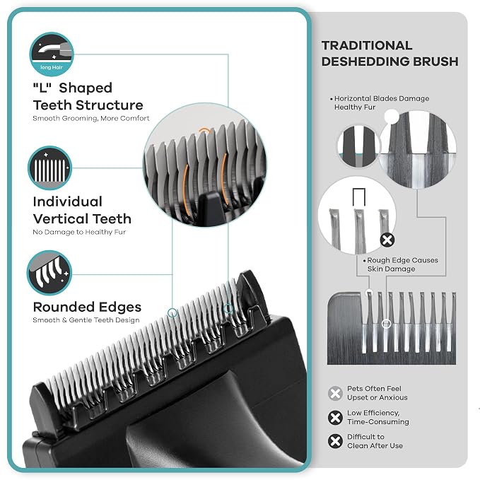 Deshedding Dog Brush for Long Hair (Medium,Red) – Gentle Deshedding Tool for Dogs & Cats – Reduces Shedding, Without damaging Topcoat. Removes Loose Fur & Dead Undercoat.