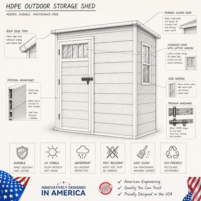 DWVO 5x3FT Outdoor Storage Shed with Fence-Style and Side Windows, Floor & Lockable Doors, Resin Storage Shed for Backyard and Garden, Gray