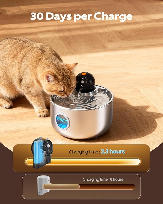 Cordless Cat Water Fountain Wireless: Pet Fountain with 8 Filters 8 Sponges | 2.6L Battery Powered Cat Fountains for Cats Indoor Rechargeable Kitty Water fountain stainless steel with Water Level Window