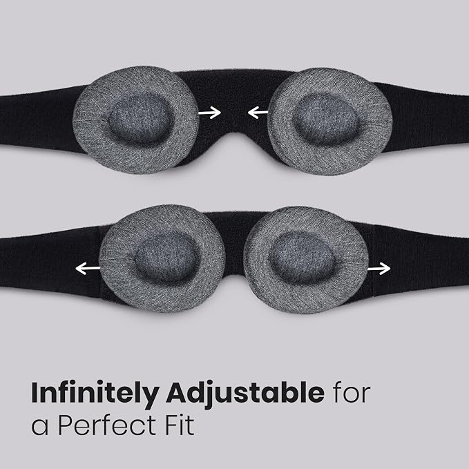 Manta Original Sleep Mask - Maximum Blackout Sleep Mask for Deep Sleep, Adjustable with Detachable Eye Cups, Zero Eye Pressure for Back & Belly Sleepers, Ideal for Travel, Shift Work & Daytime Sleep