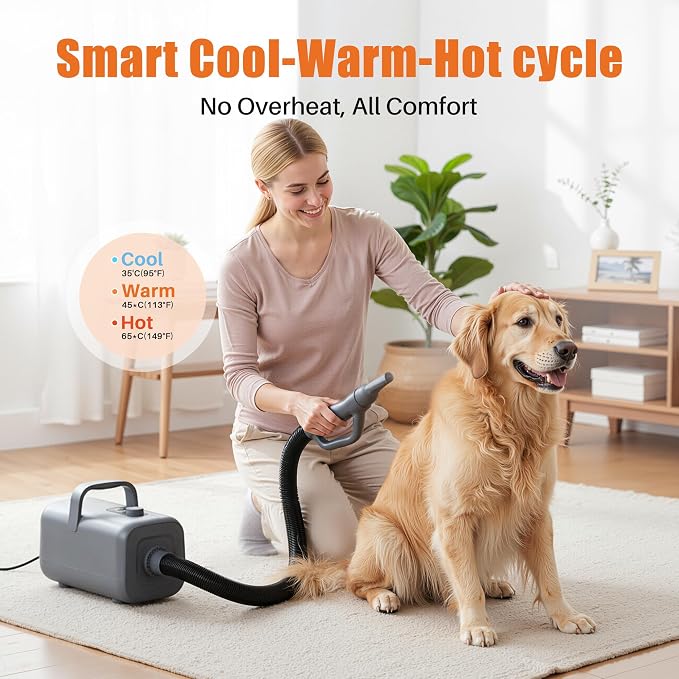 NEWBULIG Dog Hair Dryer, 1550W High Velocity Pet Blow Dryer with Heater for Grooming, Speed Temperature Adjustable Dog Blower Grooming with 4 Nozzles, Grey