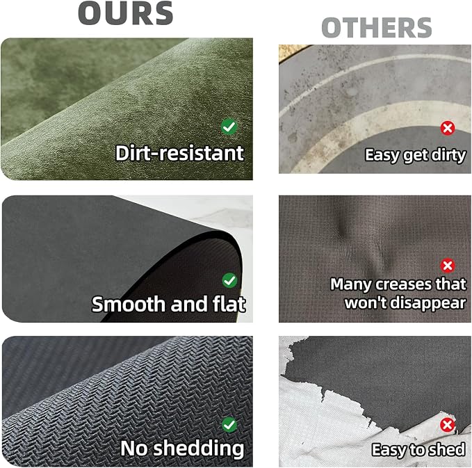 TYUU Bathroom Mat Quick Dry, Bathroom Rugs Non Slip Washable Thin Absorbent Bath Mat Fits Under Door Bathroom Floor Mat Perfect for Bath, Shower, or Sink 24"x36" Sage Green