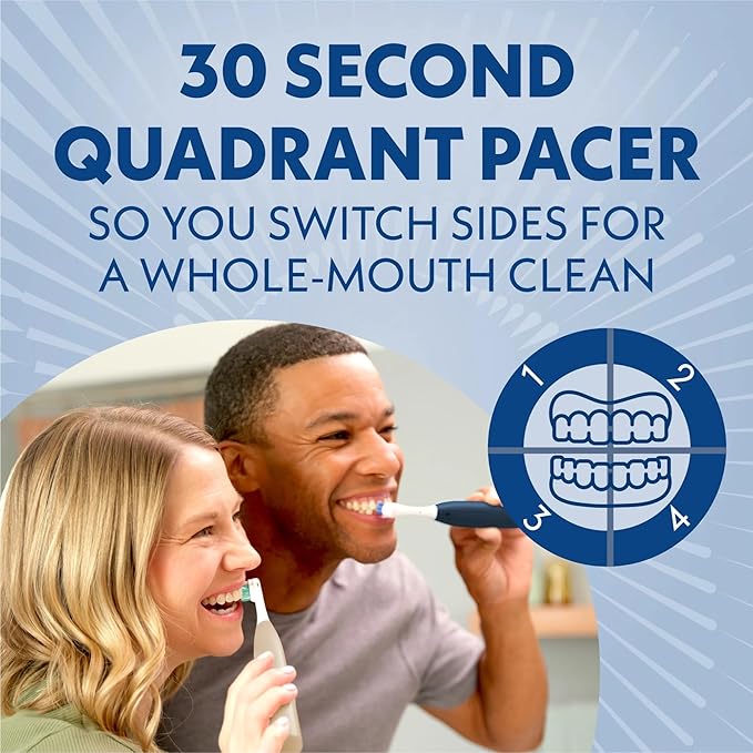 Spinbrush Smart Clean Electric Toothbrush for Adults – Value Pack 2 Brushes + 2 Replacement Heads, Battery Powered, Removes Plaque, Reduces Stains 50%, 2-Min Auto Shutoff, Soft Bristles