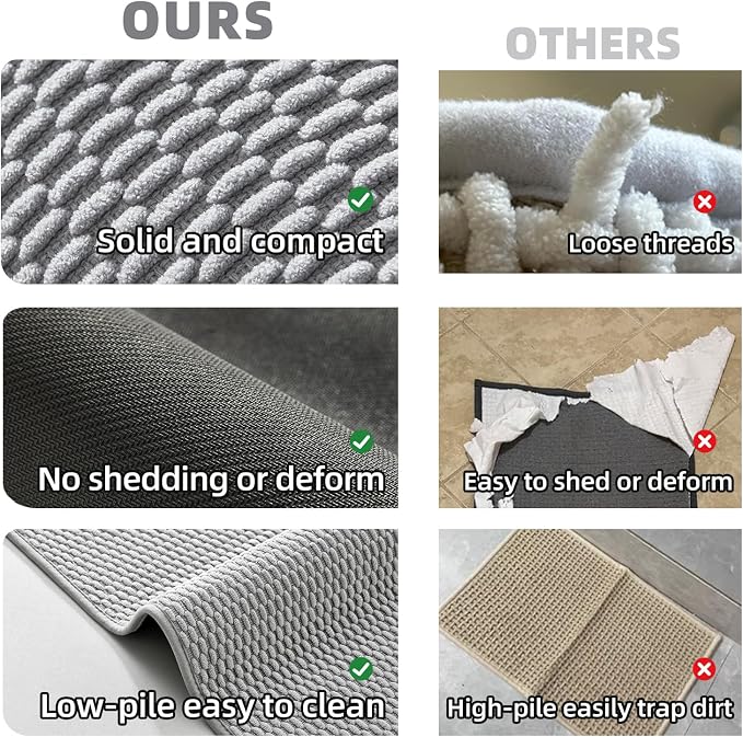 TYUU Bathroom Rugs Non Slip Washable, Super Absorbent Thin Bath Mat Small Quick Dry Low Pile Bathroom Rug, Light Grey 16"x24"