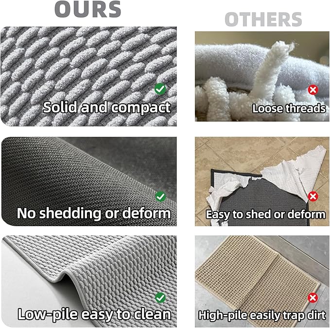 TYUU Toilet Rug, Thin Toilet Rugs U Shaped Washable Non Slip Absorbent Quick Dry Low Pile Toilet Mat, Light Grey 20"x24" U Shape