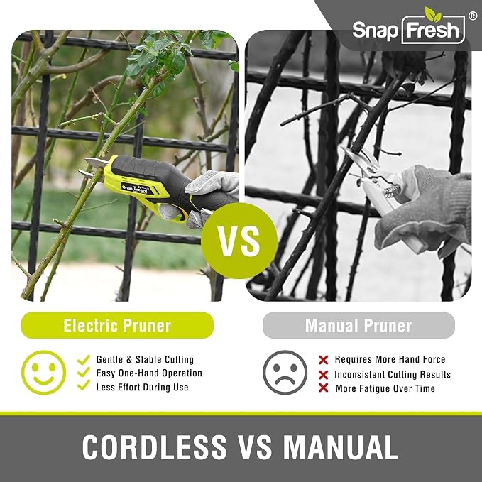 SnapFresh Cordless Electric Pruning Shears, 4.0Ah Battery Powered Garden Pruner with Extra Blade, 3/4" Cutting Capacity, Tool-Free Quick Blade Swap, Lightweight Branch Cutter Gardening Scissors