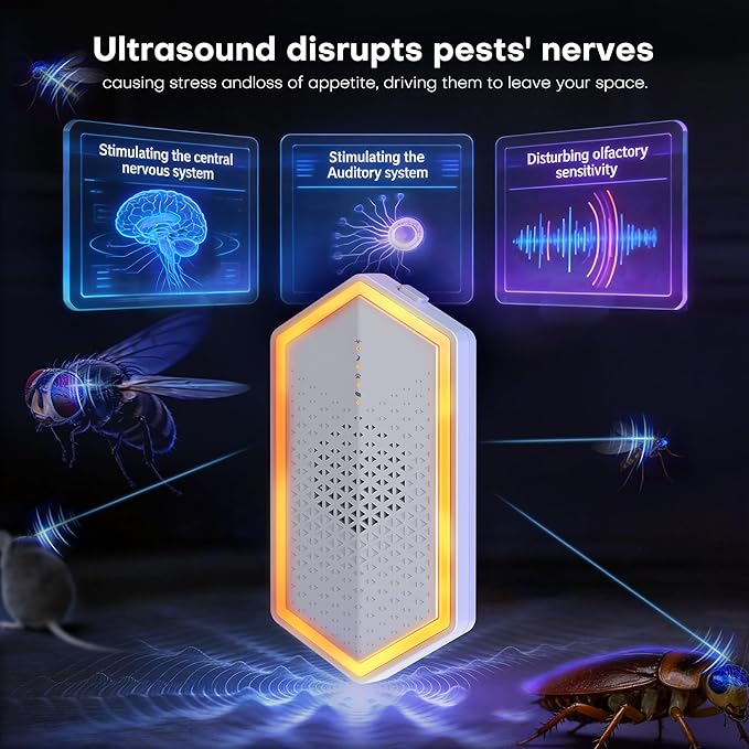 2026 Upgraded Ultrasonic Pest Repeller for Pest Control, 4-Mode Indoor Mouse Repellent Ultrasonic Plug in for Mice, Roaches, Spiders, Rodent Repellent, Ultrasonic Mouse Repellent, 6-Pack