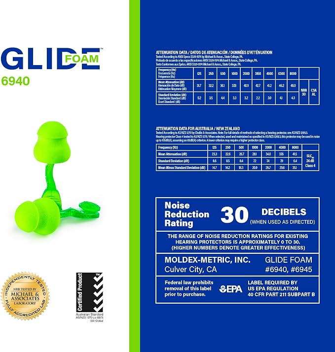 Moldex M6940 Twist in Earplugs, Foam, NRR 30, Green (100 per Dispenser)