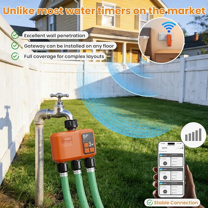 Smart WiFi Sprinkler Timer 3 Zone,WiFi Water Timer for Garden Hose with 984 FT Range,Strong Wall Penetration,APP & Remote Control,Alexa & Google Voice Compatible,Rain Delay, Manual Irrigation
