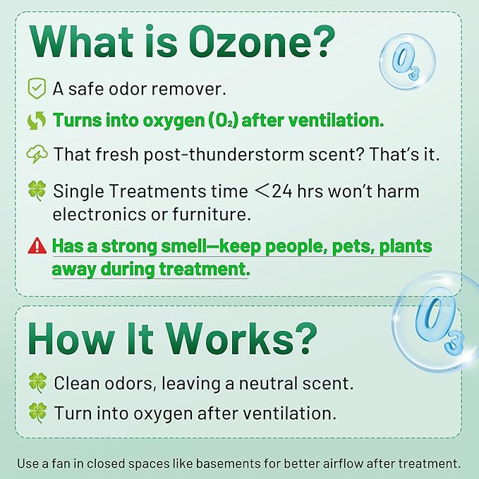 Ozone Generator 45,000mg/h, Home/Industrial O3 Car Deodorizer. Ozone Machine Air Ionizer Ozone Odor Eliminator for Strong Odor. Odor Eliminator for Home, Car, Pet. Room Deodorizer For 2500 sq ft.
