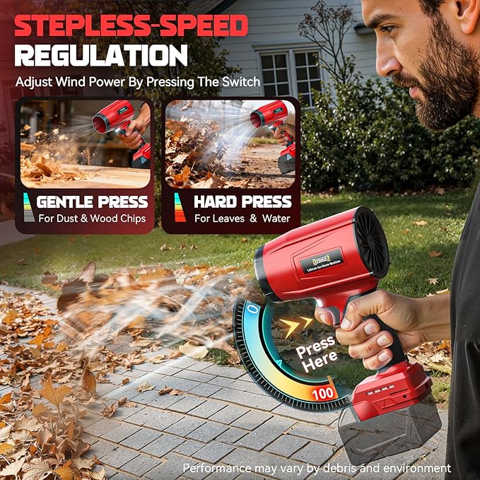 DIYtoolifz Cordless Leaf Blower Compatible with Milwaukee (Tool Only), 800,000RPM Brushless Motor, Adjustable Speed, Lightweight Portable Electric Blower for Car, Patio, Garden (Without Battery)