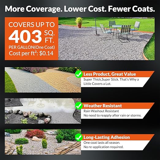 Rock Glue for Landscaping, 1 Gallon 20X Mega Hold Mulch Hold Gravel Binder, Intertek Test Pea Gravel Stabilizer, Pet Safe Mulch Stone Adhesive for Walkways, Yards & Decorative Driveway Edges