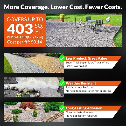 Rock Glue for Landscaping, 4 Gallon 20X Mega Hold Mulch Hold Gravel Binder, Intertek Test Pea Gravel Stabilizer, Pet Safe Mulch Stone Adhesive for Walkways, Yards & Decorative Driveway Edges