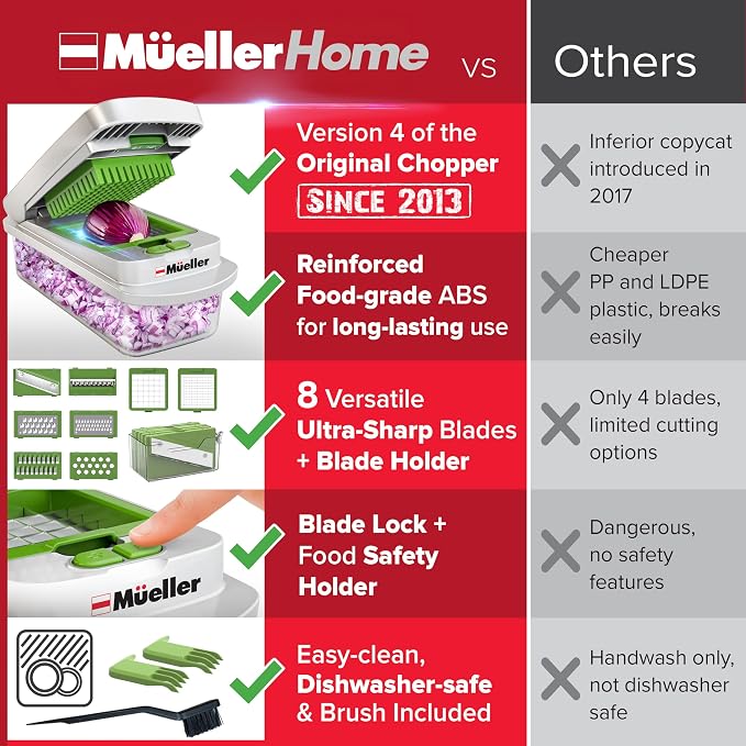 MUELLER HOME Pro-Series 10-in-1, 8 Blade Vegetable Chopper, Onion Mincer, Cutter, Dicer, Egg Slicer with Container, French Fry Cutter Potato Slicer, Home Essentials, Salad Chopper White Sand/Green