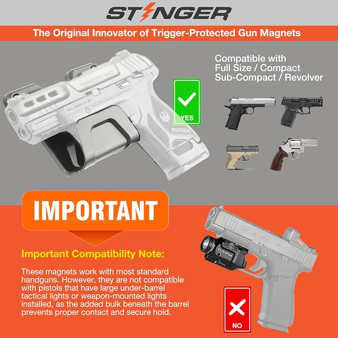 Stinger Magnetic Gun Mount Rack w/Trigger Guard Protection, Gun Holder Conceal in Car, Truck, Vehicle, Desks, Safes, Walls, Gun Magnet for Handgun Rifle Shotgun Pistol Revolver
