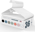 Heavy Duty Clothes Hangers 36 Pack – Made in The USA – 8lb Capacity Plastic Hangers for Adult Clothing – Durable for Pants, Coats, Jackets, or Jeans – White