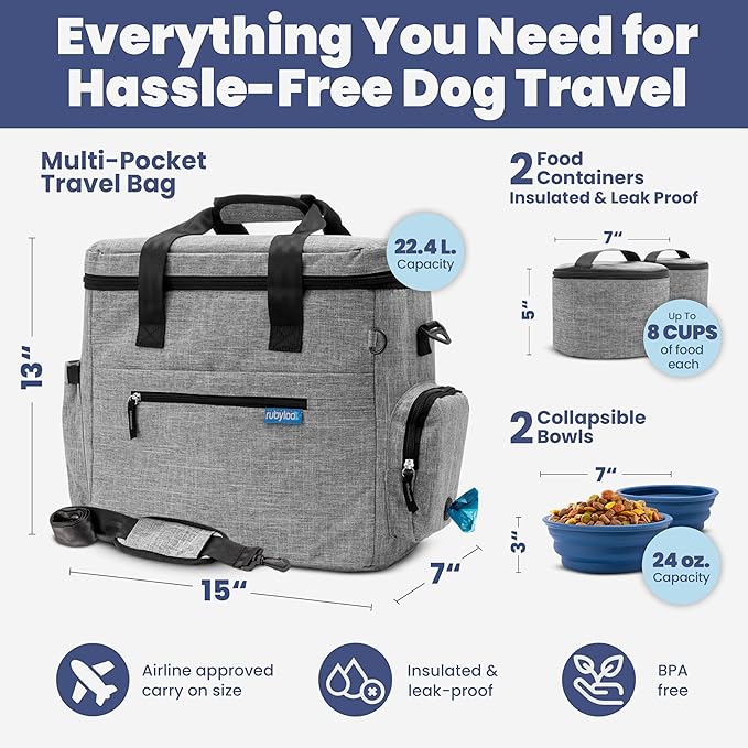 Rubyloo Mini Lint Roller Bundle Travel Size Pet Hair Remover with Retractable Cover & Grey Dog Travel Bag with Bowls Food Containers for Trips Essentials Gift Set
